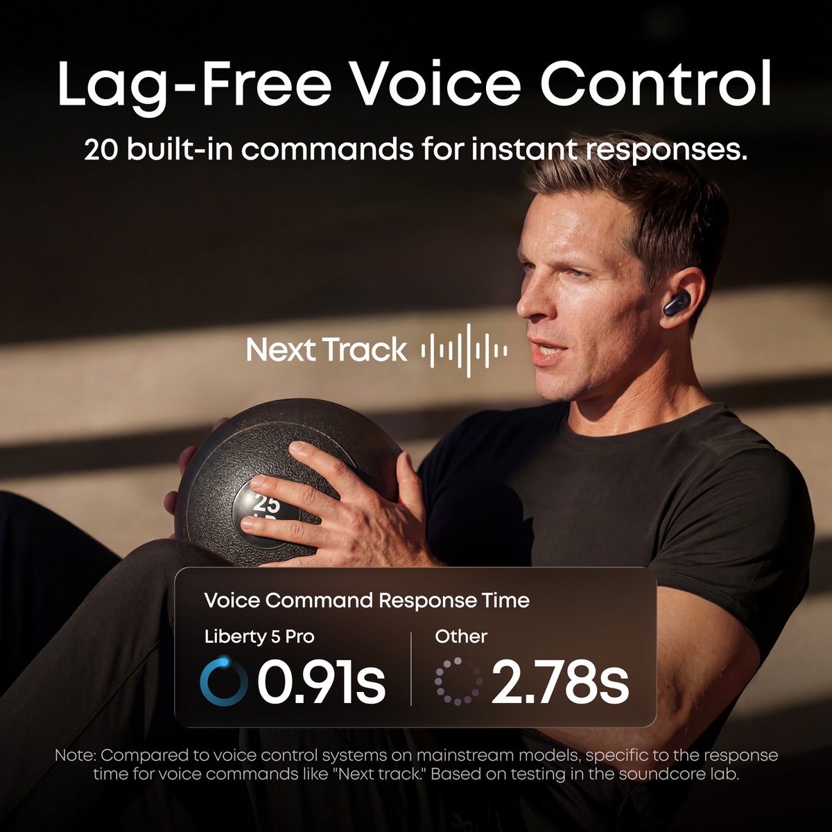 Soundcore Liberty 5 Pro - Black