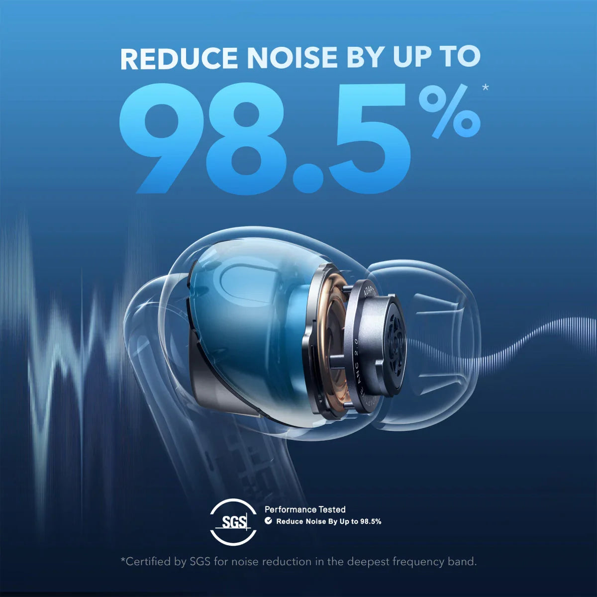 SoundCore Liberty 4 NC Light Blue