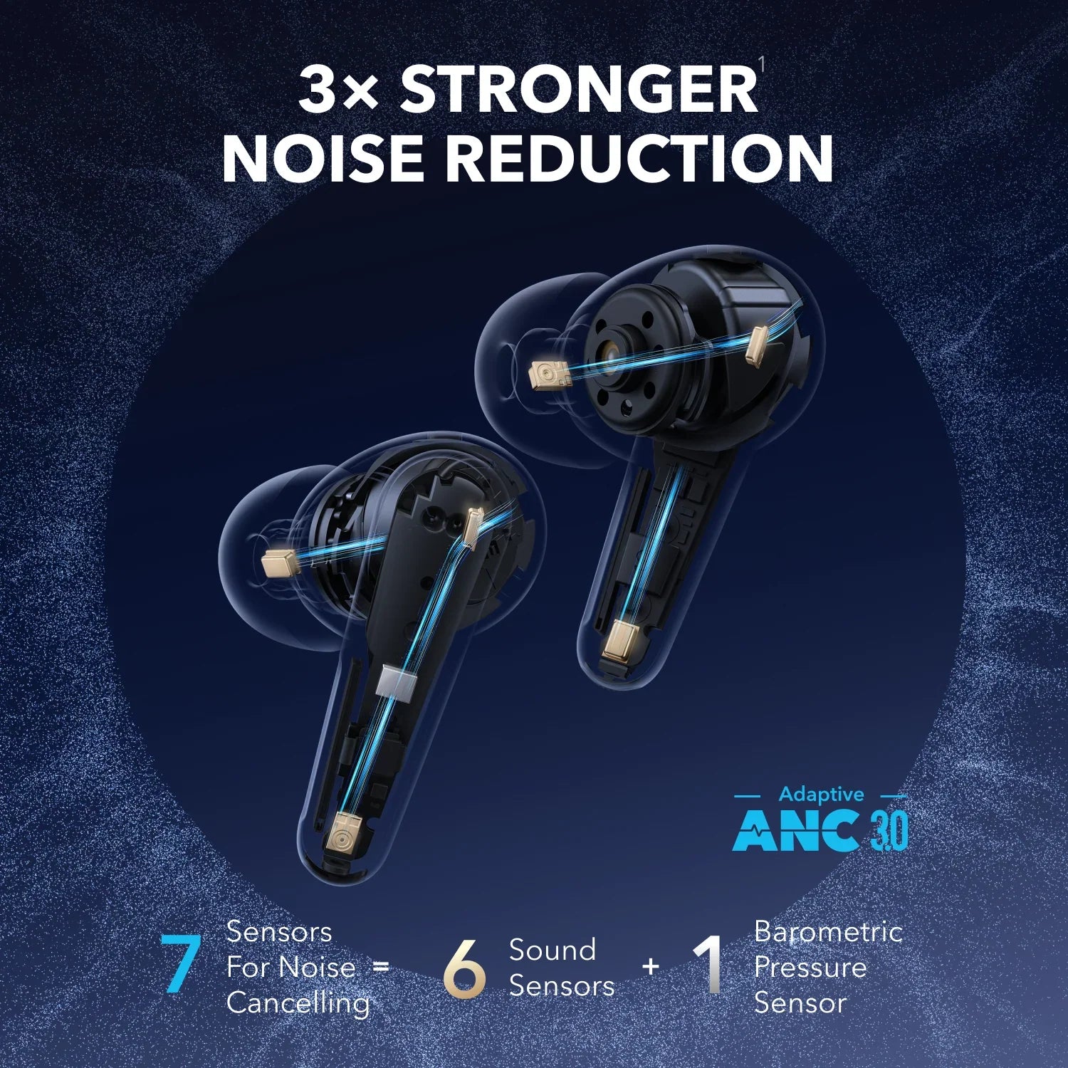 SoundCore Liberty 4 Pro - Blue