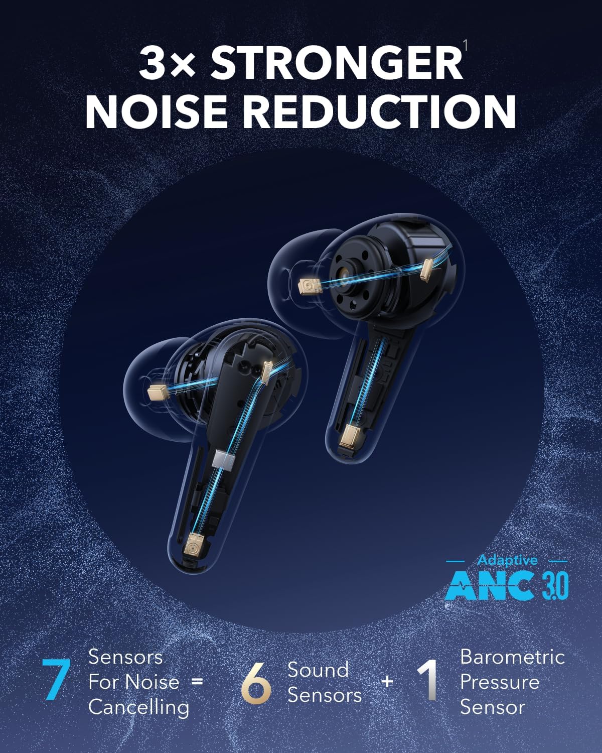SoundCore Liberty 4 Pro -Green