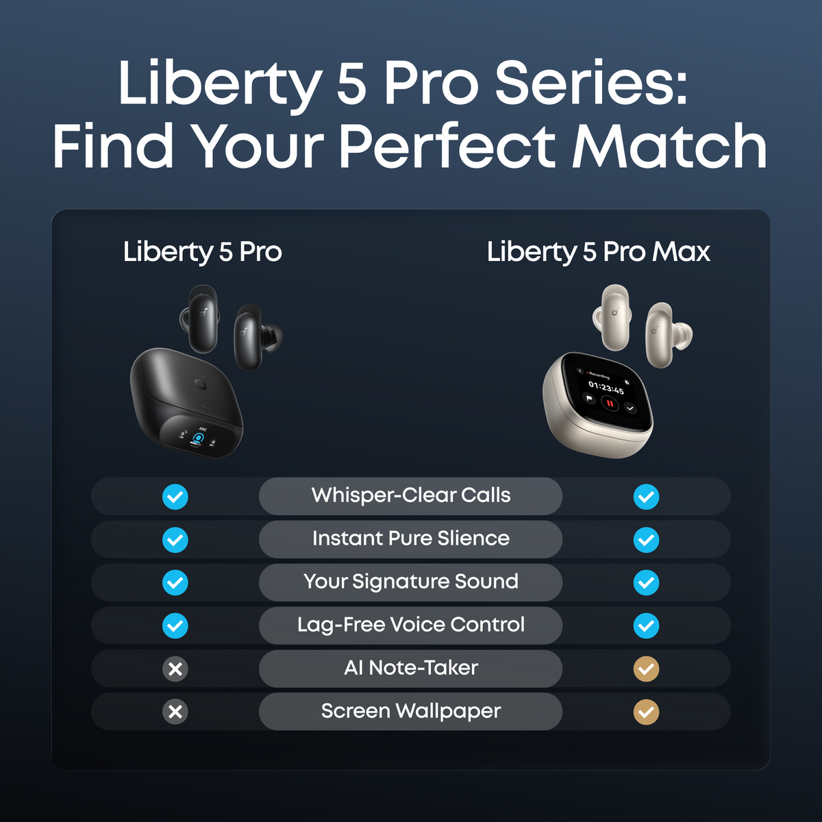 Soundcore Liberty 5 Pro - Black