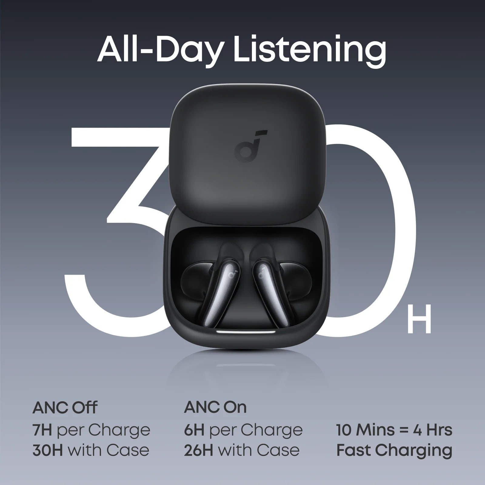 Soundcore Liberty Semi-in-Ear ANC -Black