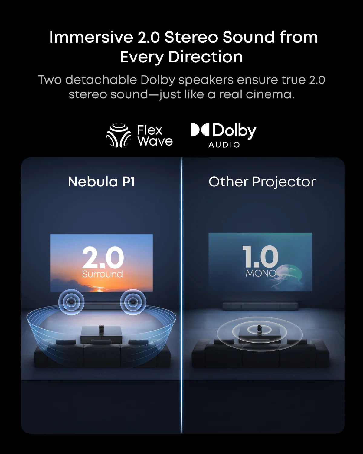 SoundCore Nebula P1