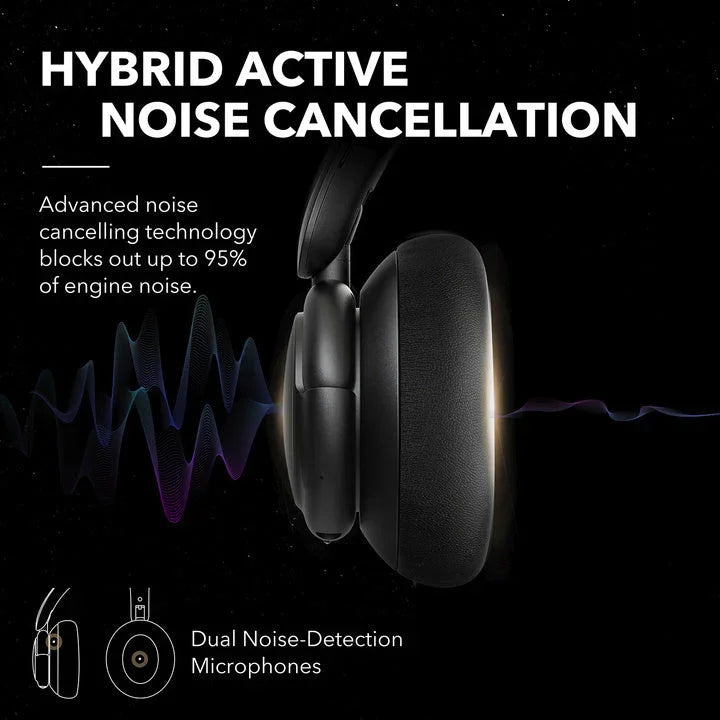 Hybrid Active Noise Cancellation headphones with dual microphones, Anker Kuwait