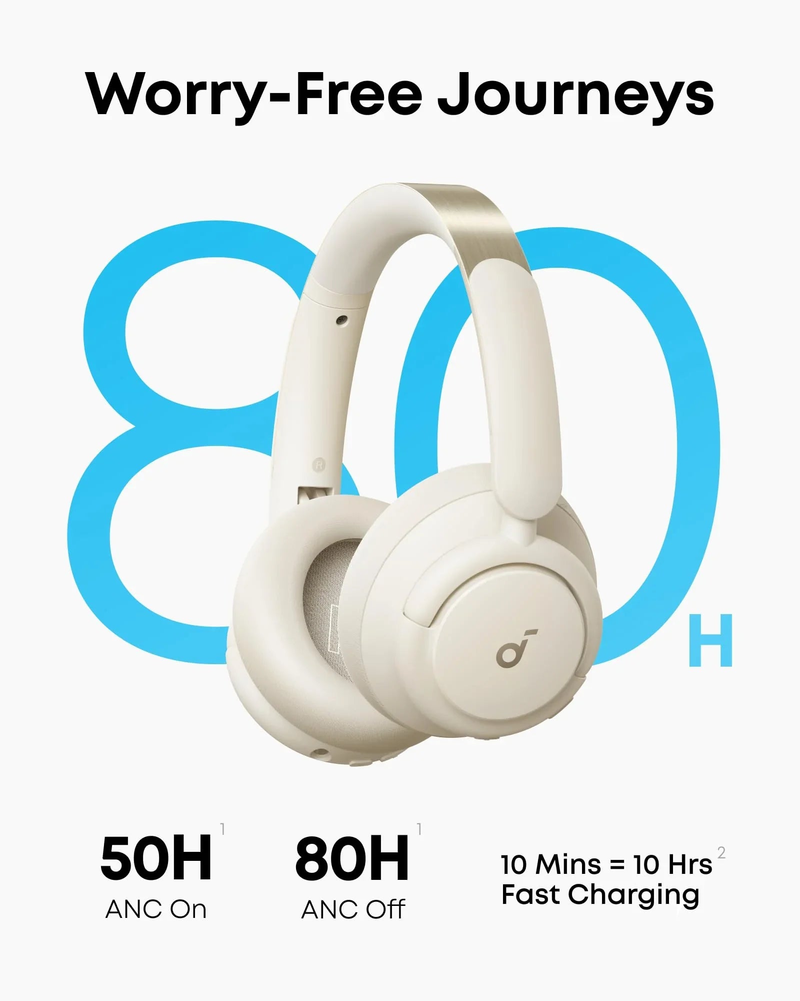 White wireless headphones with 80H battery life, ANC, fast charging — Anker Kuwait