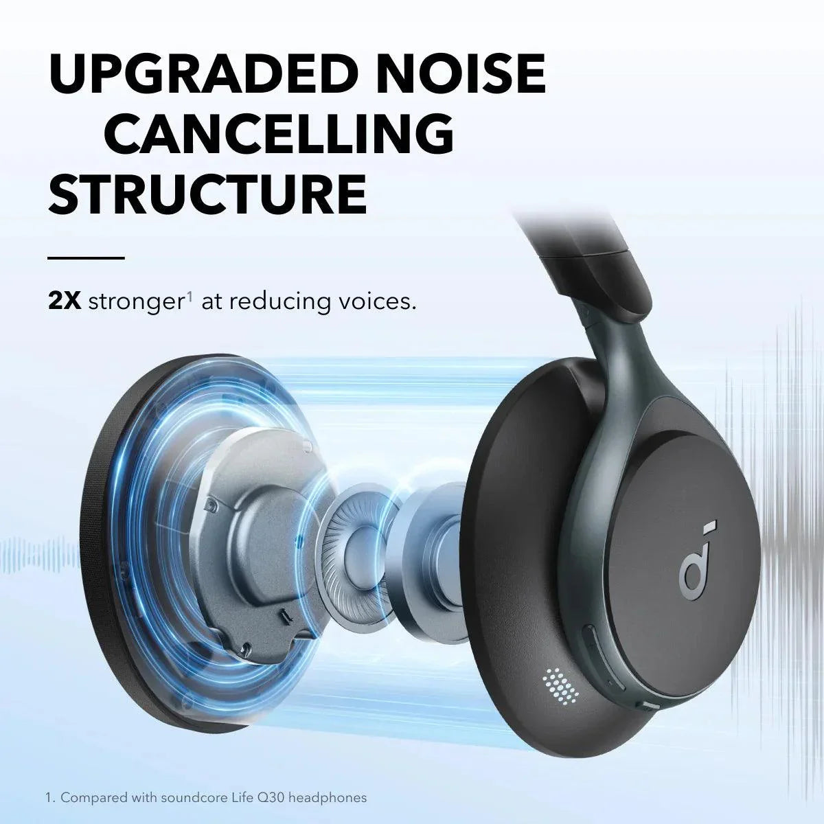 Noise cancelling headphones with upgraded structure for stronger voice reduction
