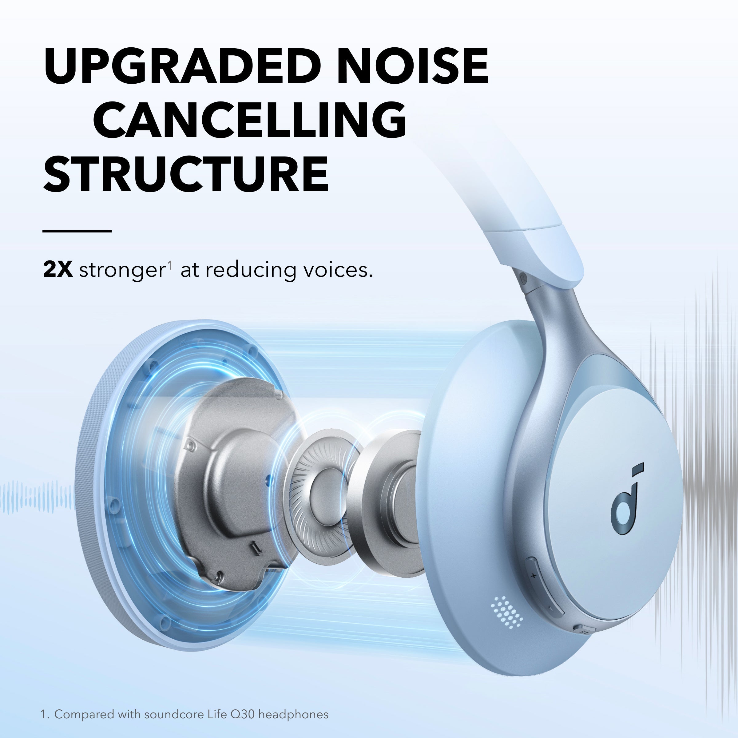 Soundcore Space One - Blue
