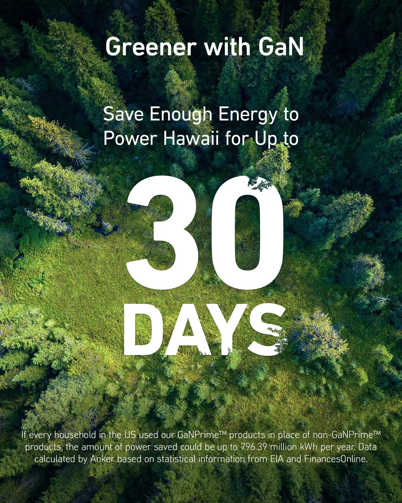 Anker 733 Power Bank 10000 GaNPrime 65W (2-in-1) -Black - Anker Kuwait