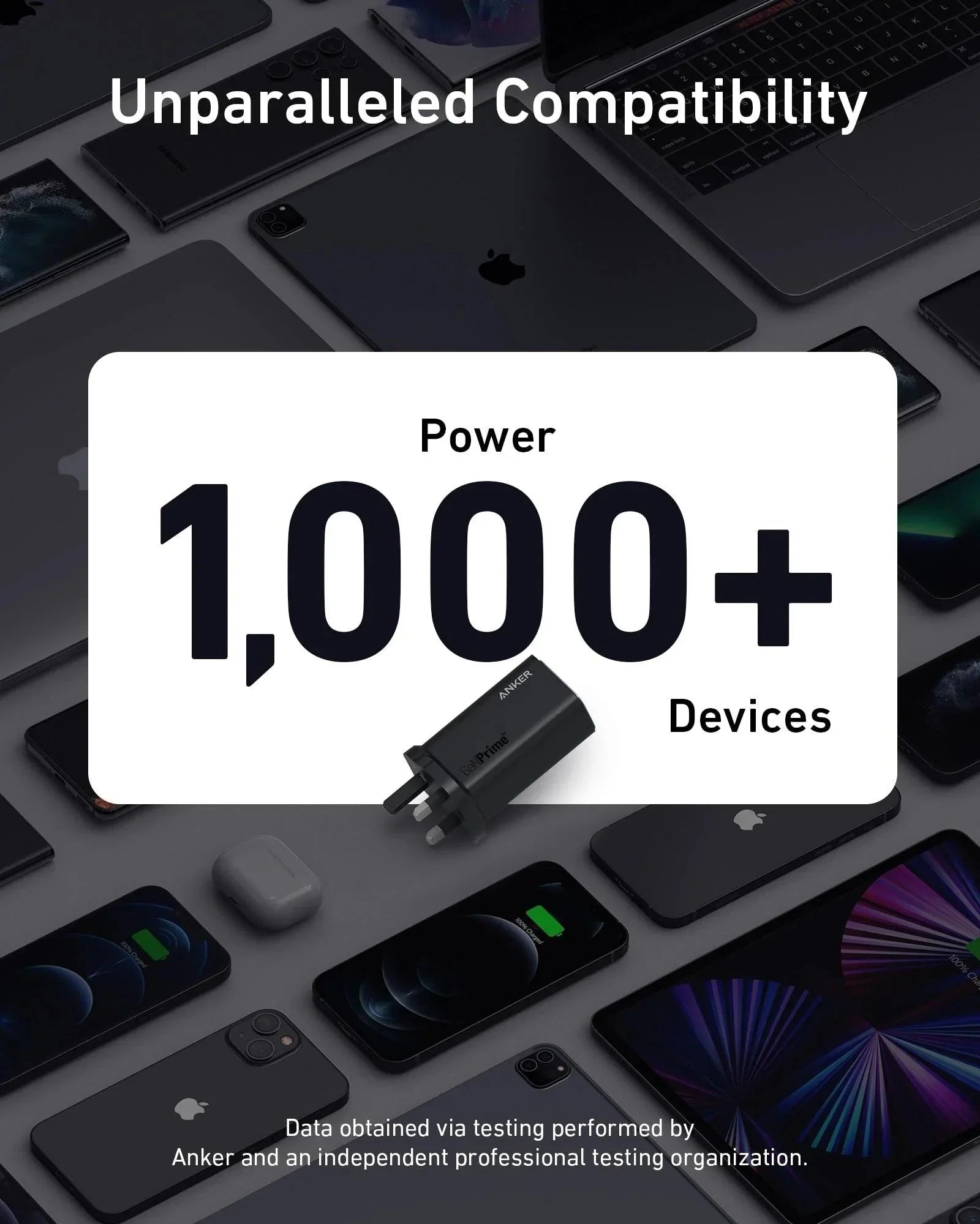 Anker 737 Charger (GaNPrime 120W) -Black - Anker Kuwait