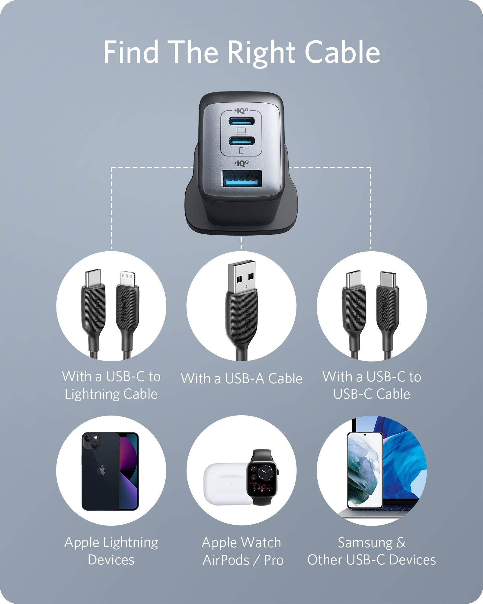 Anker PowerPort III 3-Port 65W Pod-Black - Anker Kuwait