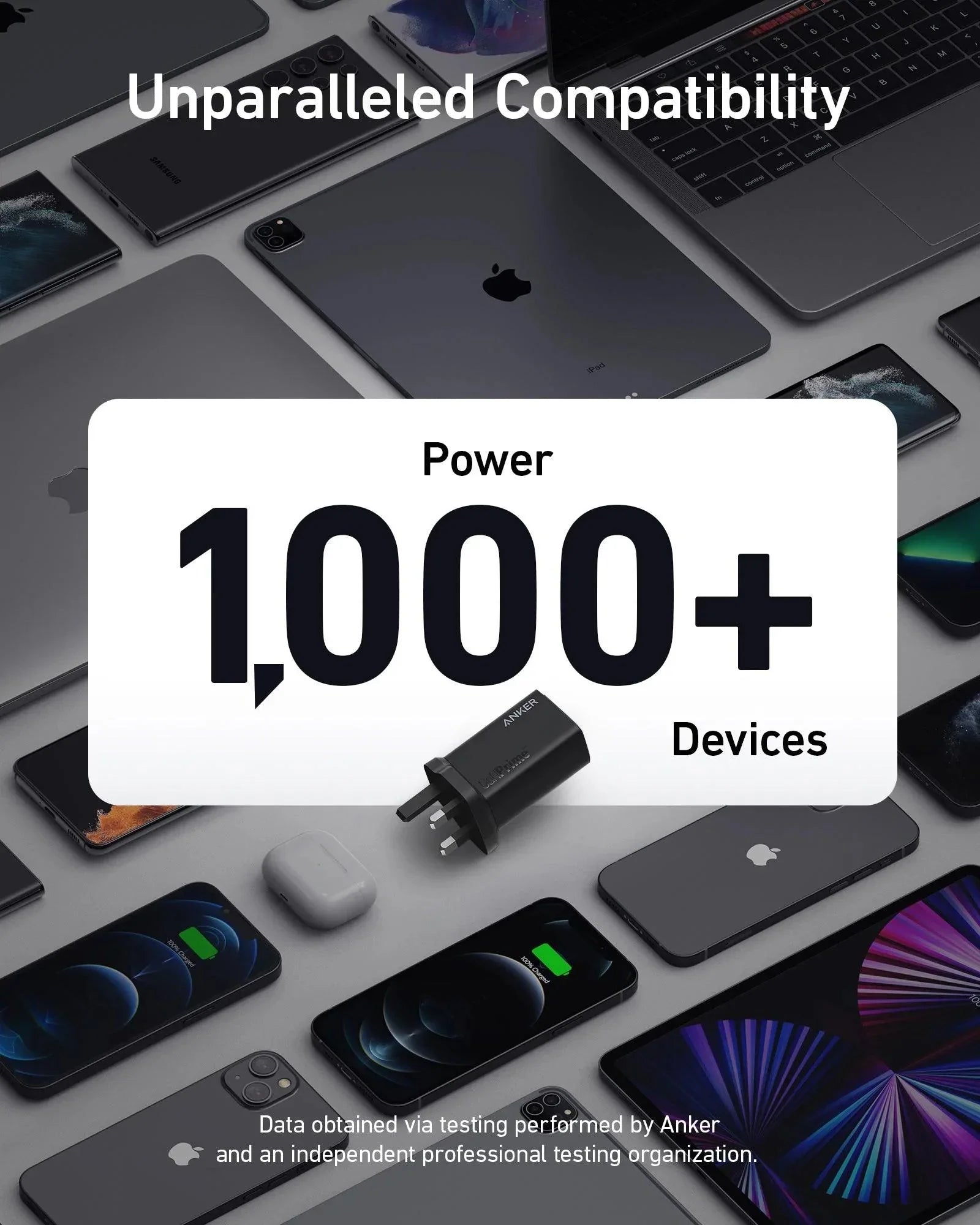 Anker 735 Charger (GaNPrime 65W) -Black - Anker Kuwait