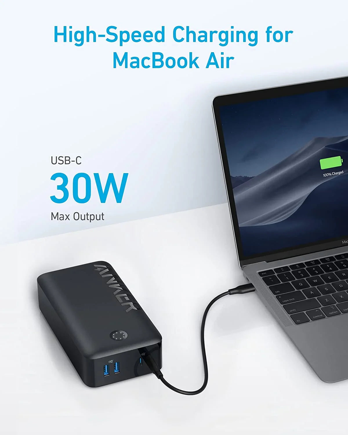 Anker 347 PowerCore 40 30W PD -Black
