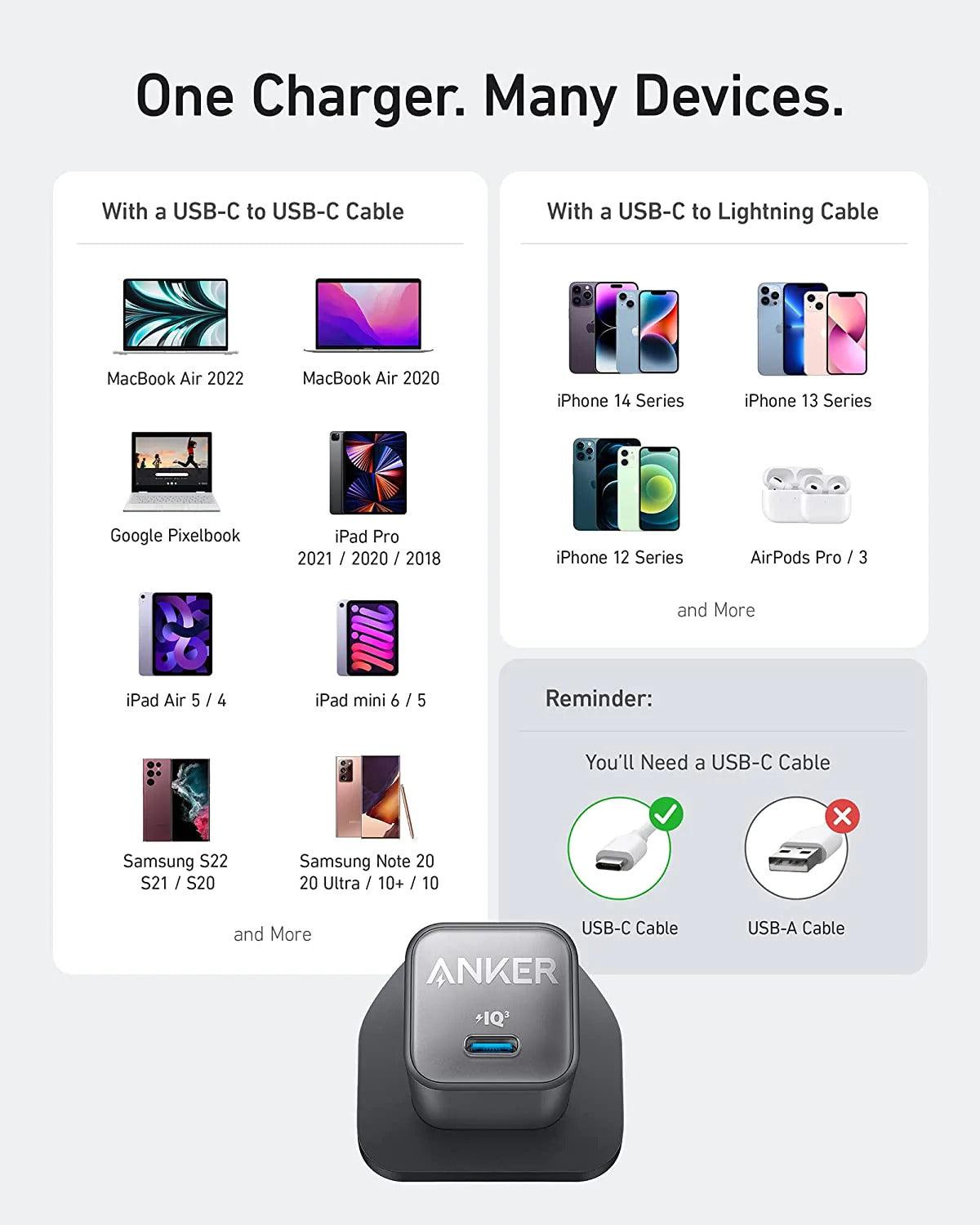 Anker 511 Charger (Nano 3, 30W) - Anker Kuwait