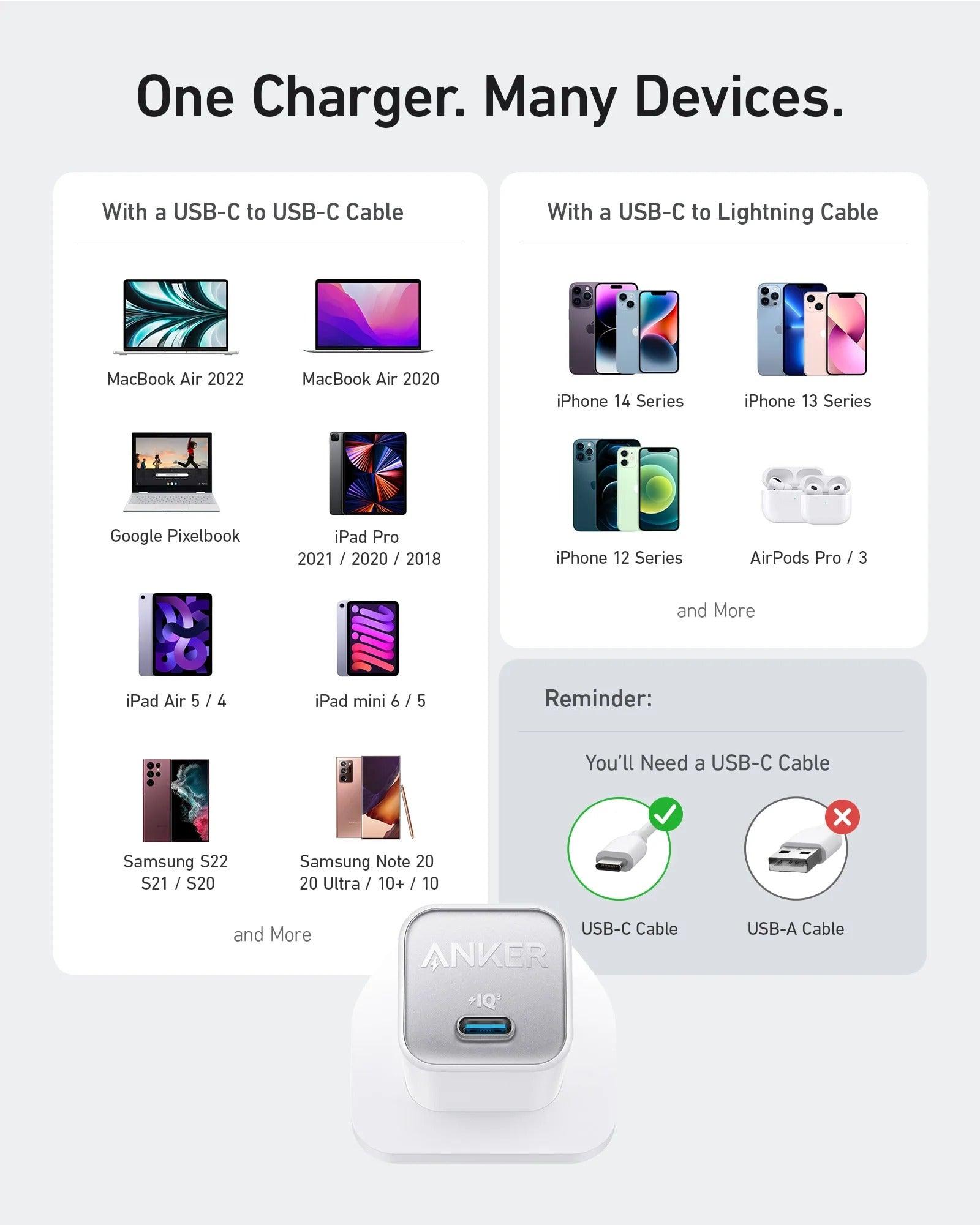 Anker 511 Charger (Nano 3, 30W) - Anker Kuwait