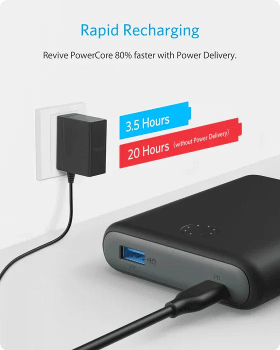 Anker PowerCore fast charging with Power Delivery, 3.5 hours recharge time, Anker Kuwait