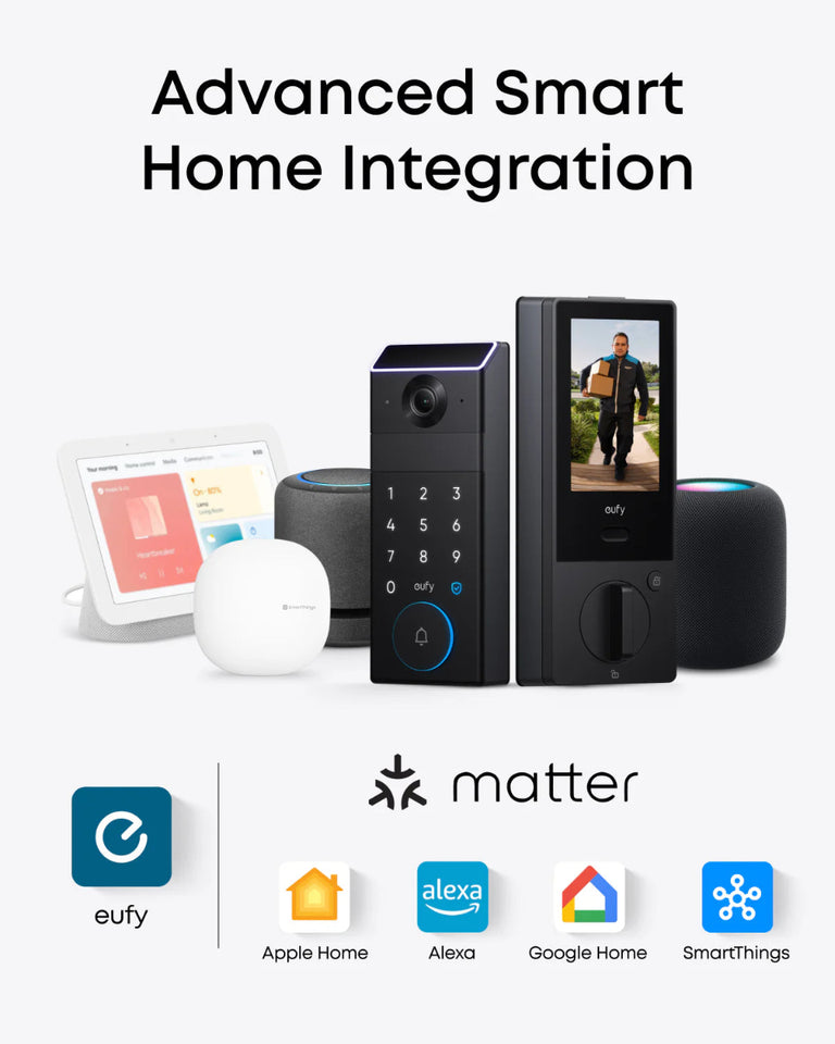 Eufy FamiLock S3 Max