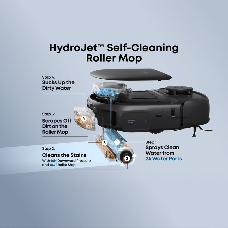 Eufy Robot Vacuum Omni C28- Black