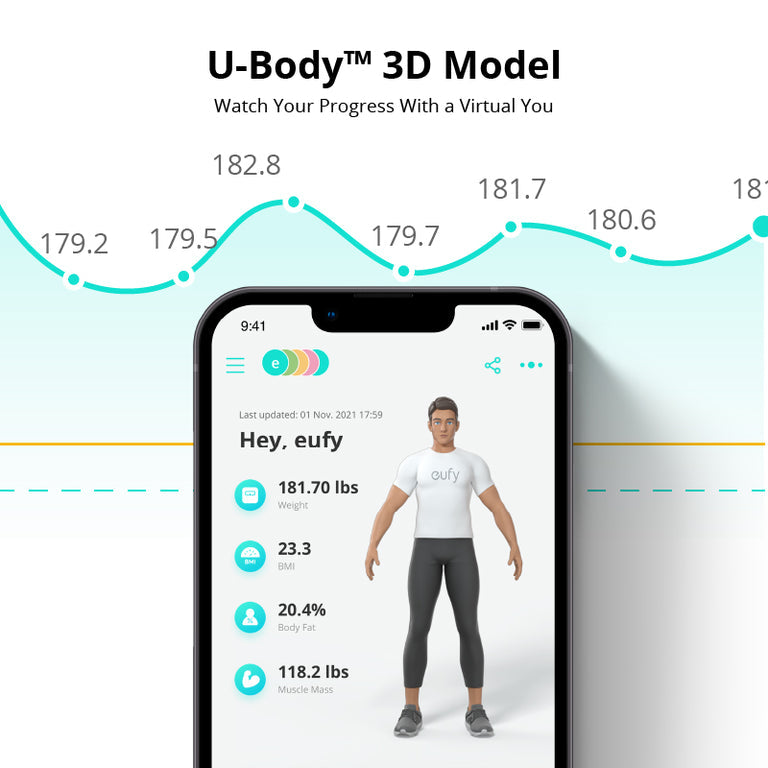 Eufy Smart Scale P2 Pro - White