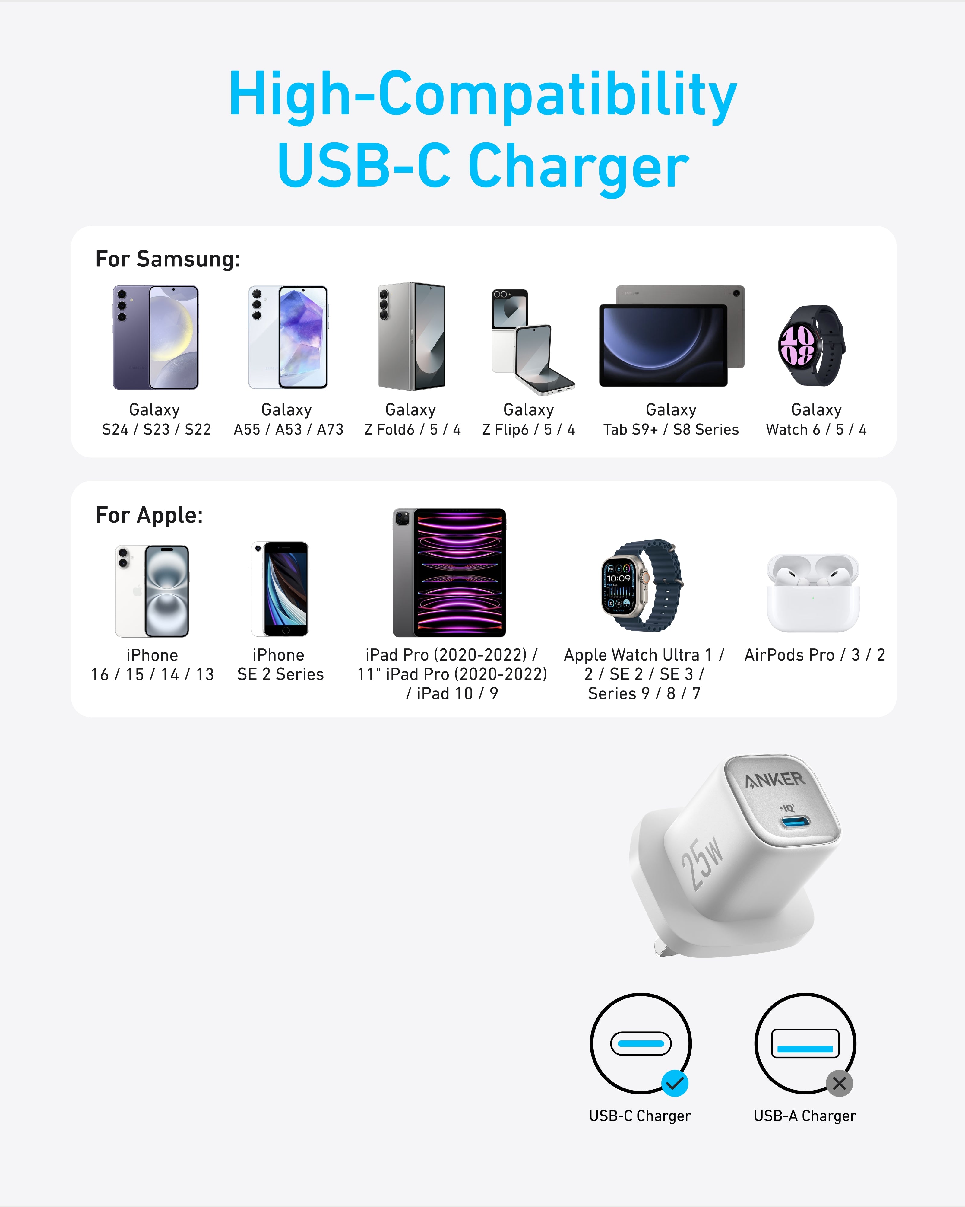 Anker Charger 25W Compact - White