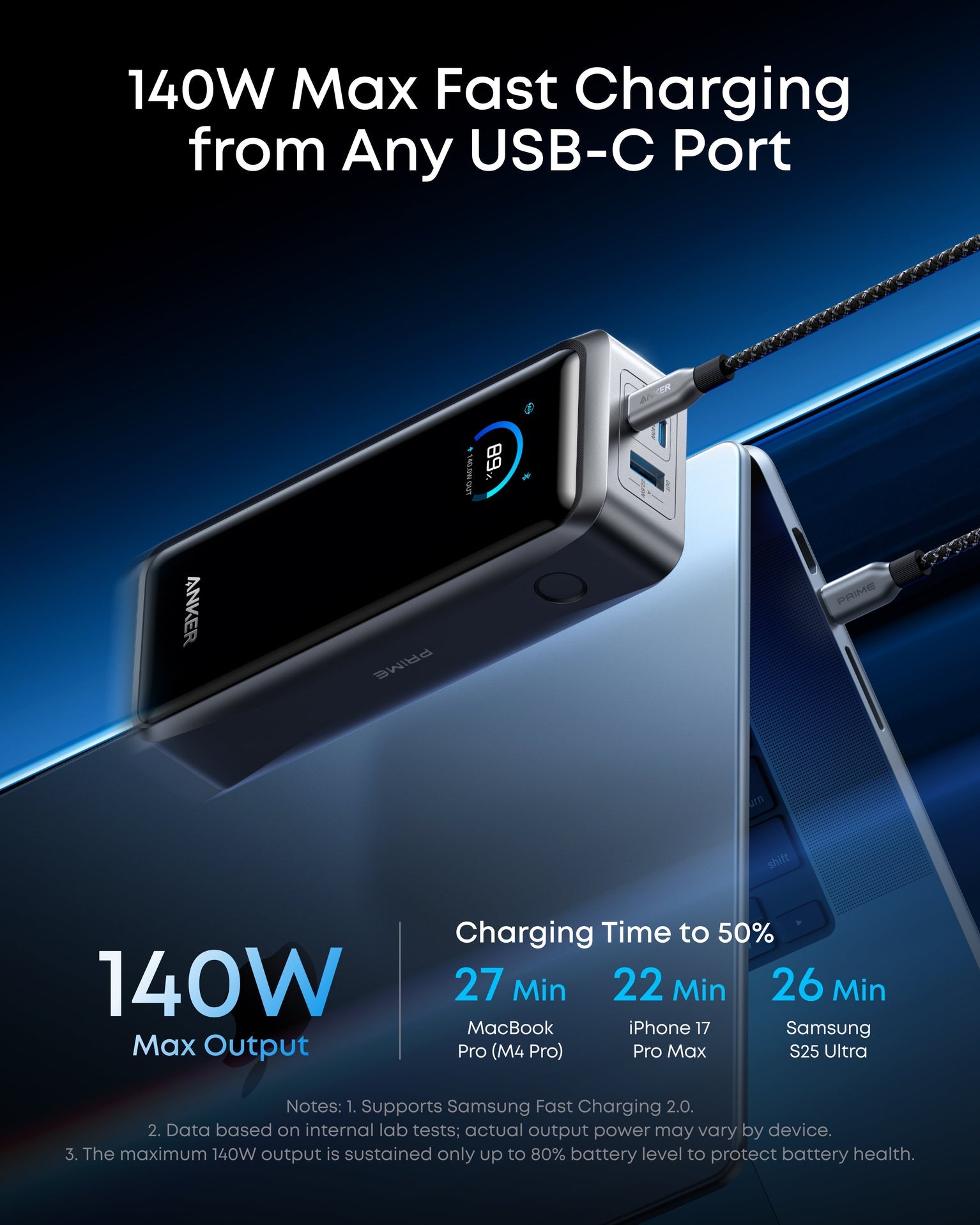Anker Prime Power Bank 26K, 300W