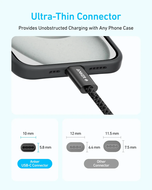 Anker Cable USB-C to USB-C 240W (0.9m/3ft) -Black