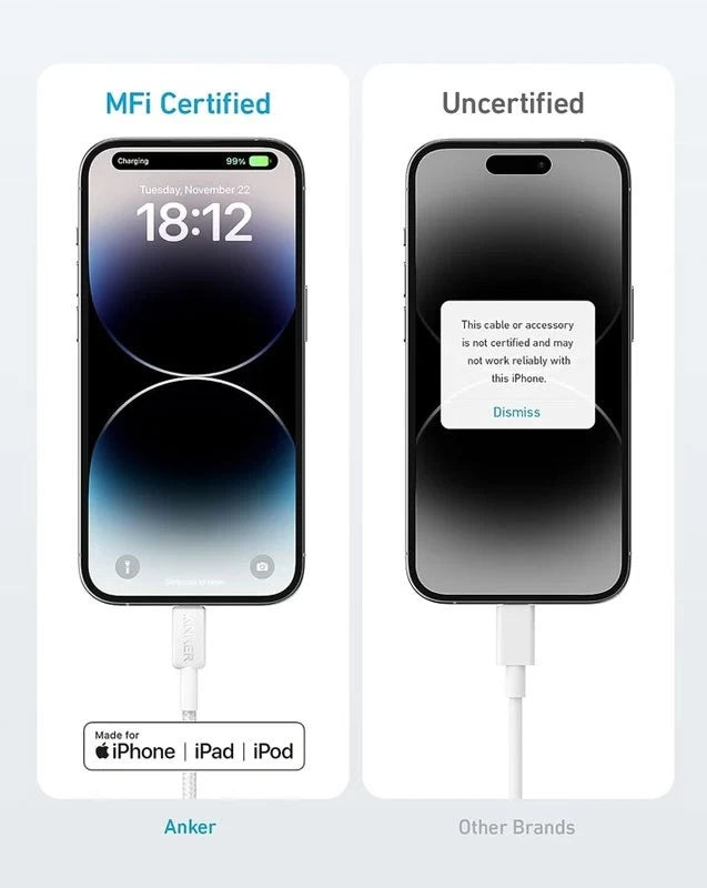 Anker 322 USB-C to Lightning Cable Braided (1.8m/6ft) -White