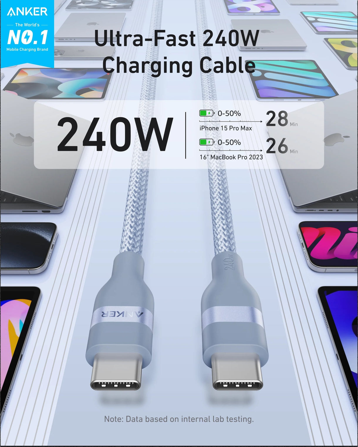 Anker USB-C to USB-C Cable 240W (Upcycled-Braided) (0.9m/3ft) -Blue