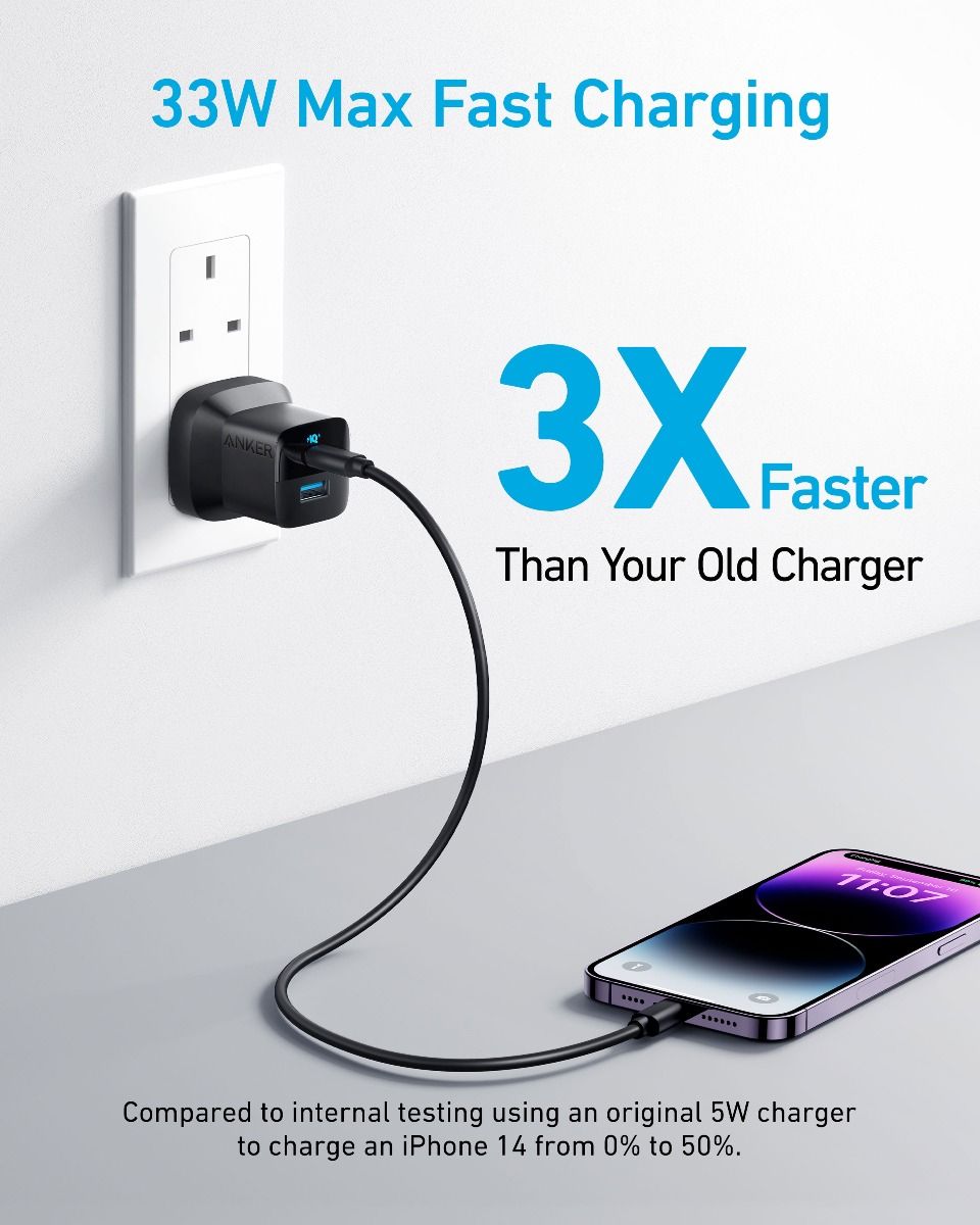 Anker 323 Charger (33W) - Black
