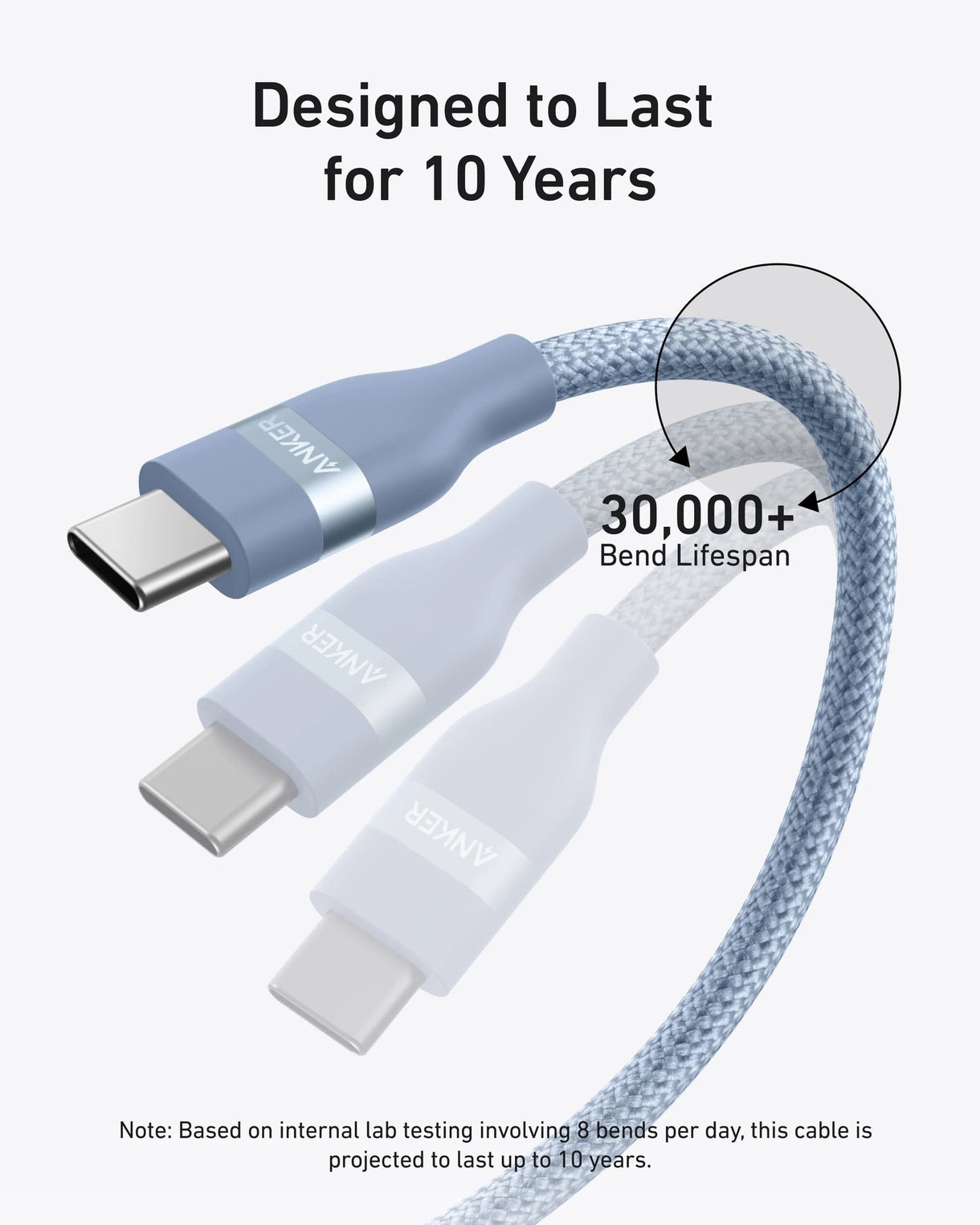 Anker USB-C to USB-C Cable 240W (Upcycled-Braided) (0.9m/3ft) -Blue