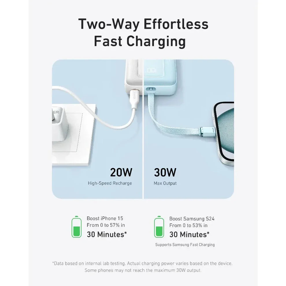 Anker Zolo Power Bank (20K, 30W, Built-In USB-C Cable) -Blue