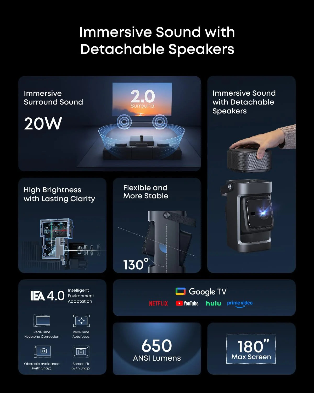 SoundCore Nebula P1