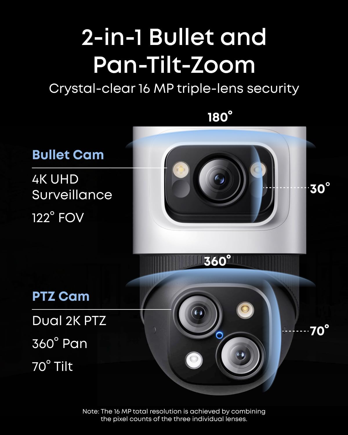 Eufy PoE Cam S4 - White