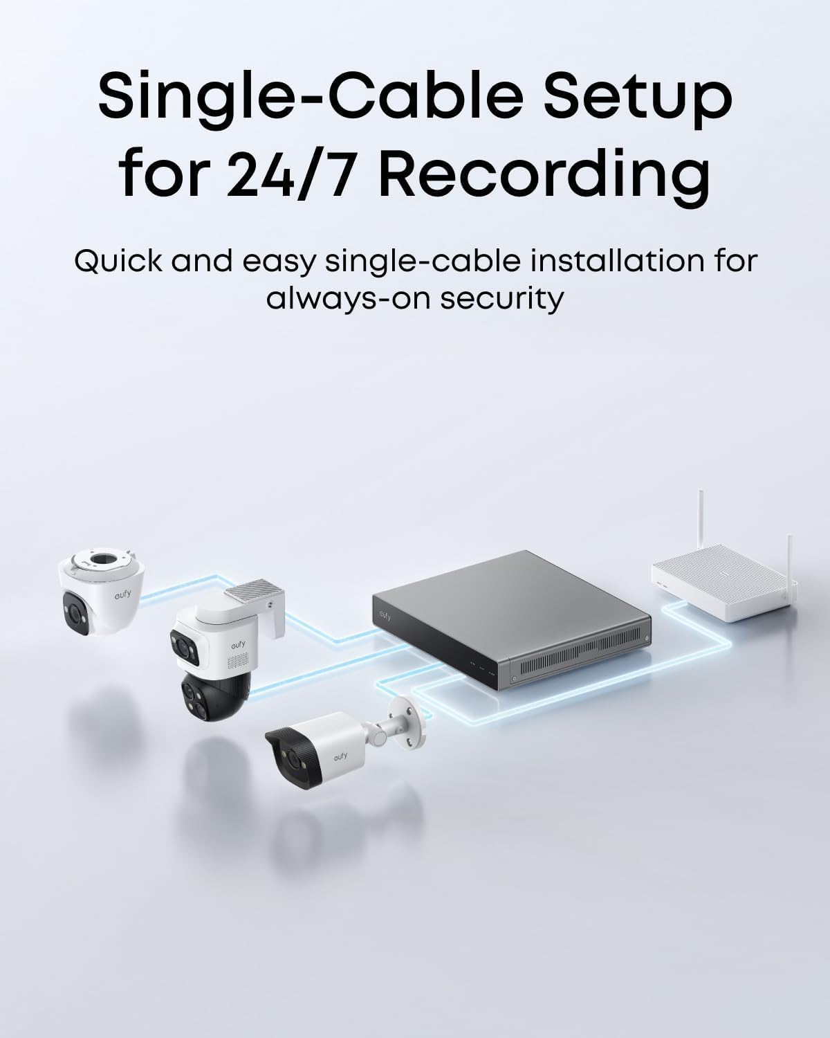 Eufy PoE Cam S4 - White