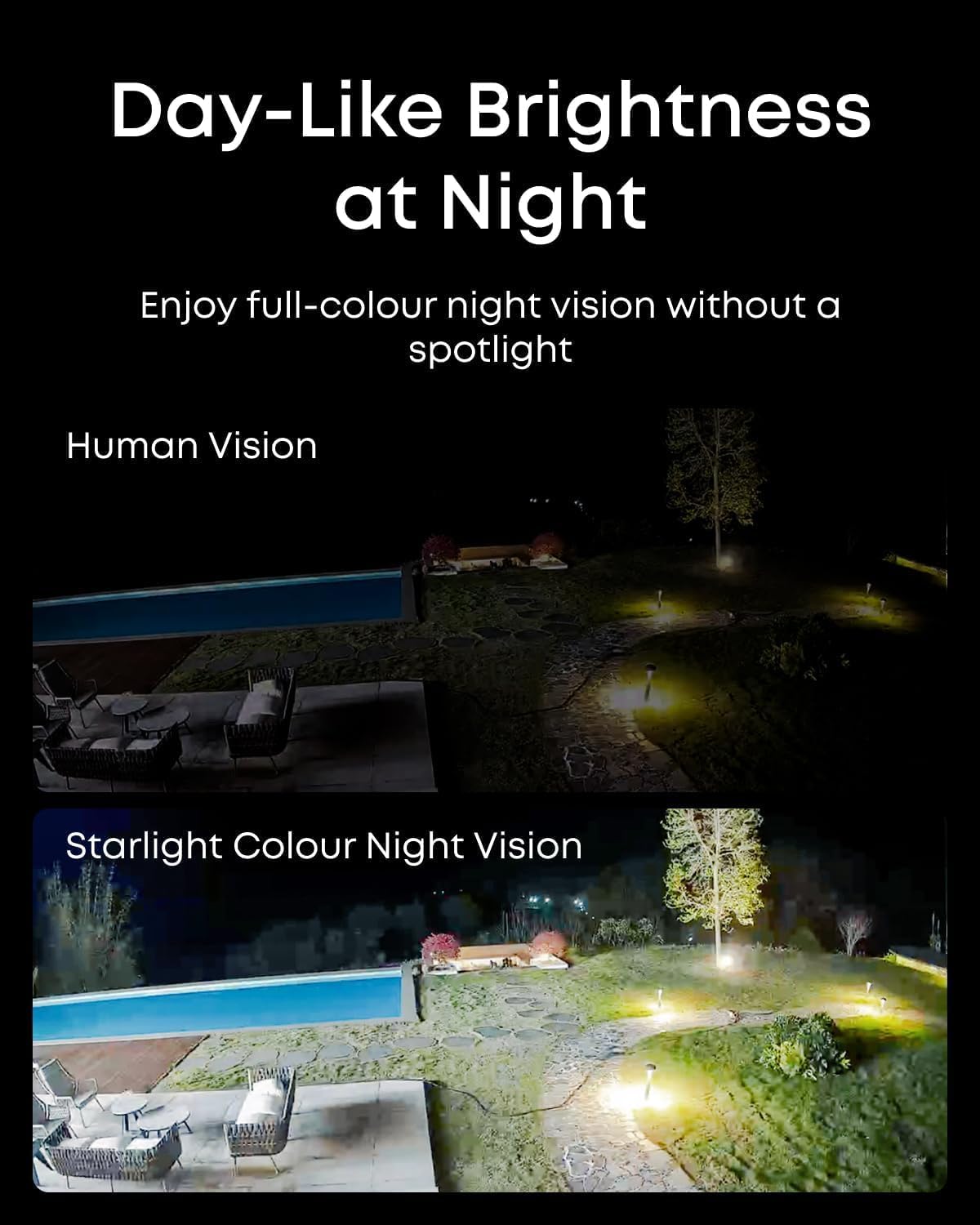 Eufy PoE Cam S4 - White