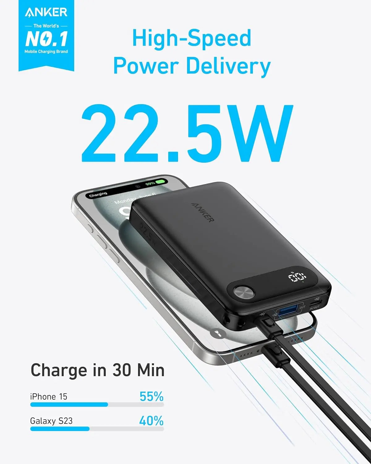 Anker PowerCore Power Bank (10K, 22.5W) -Black