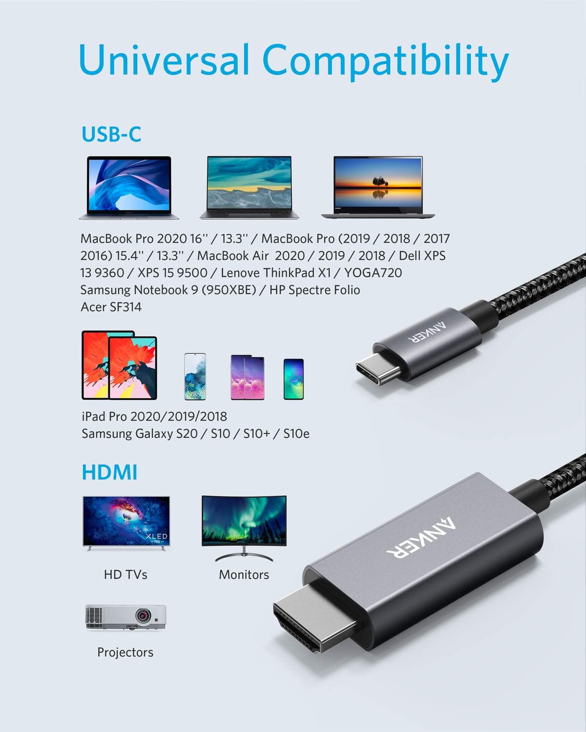 Anker 311 USB-C to HDMI 4K Nylon Cable (1.8m/6ft) -Black
