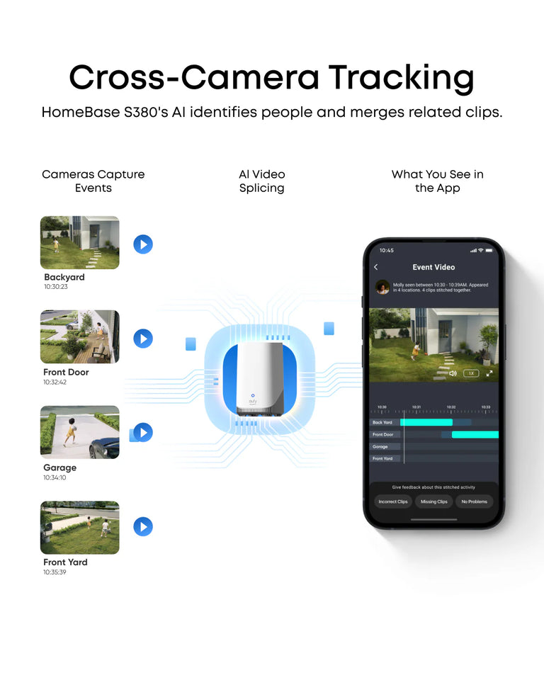 Eufy SoloCam E42 - White