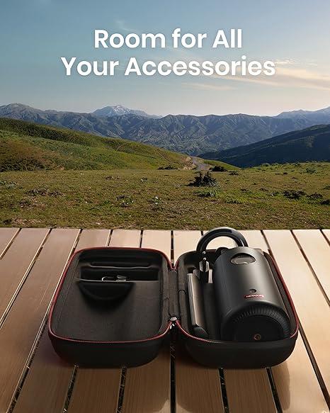Nebula Capsule 3 Travel Case B2C