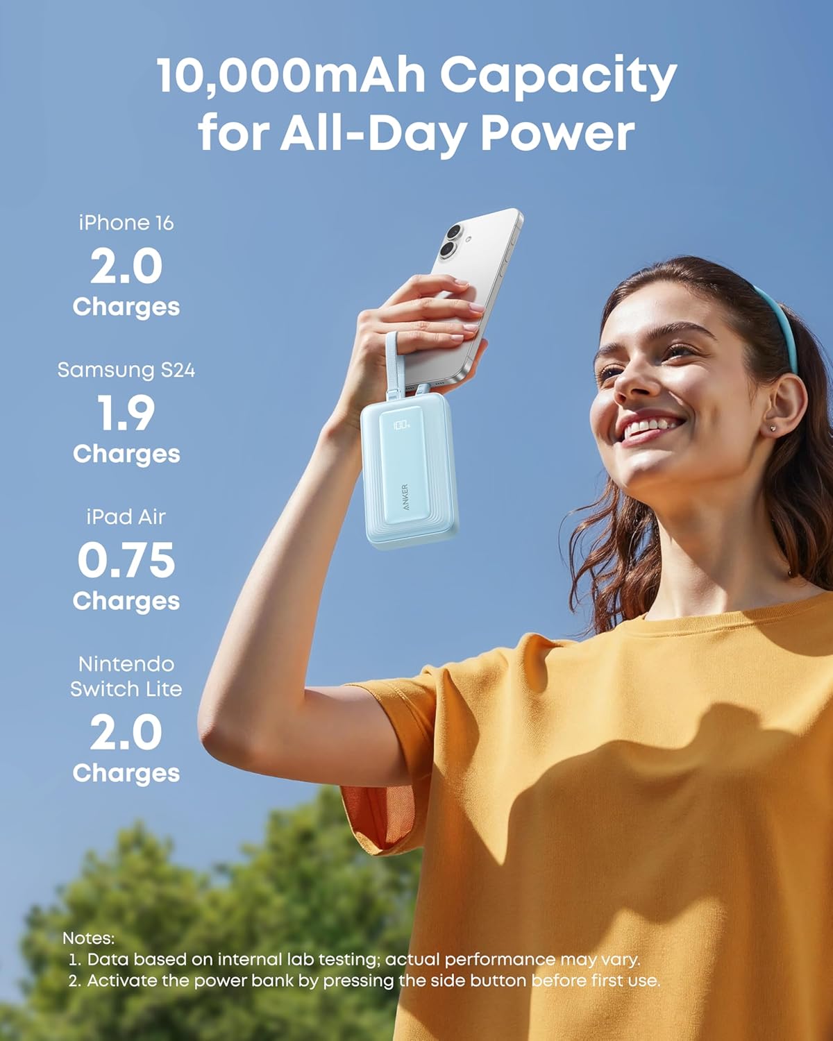 Anker Zolo Power Bank (10K, 35W, Built-In Dual USB-C Cables)-White