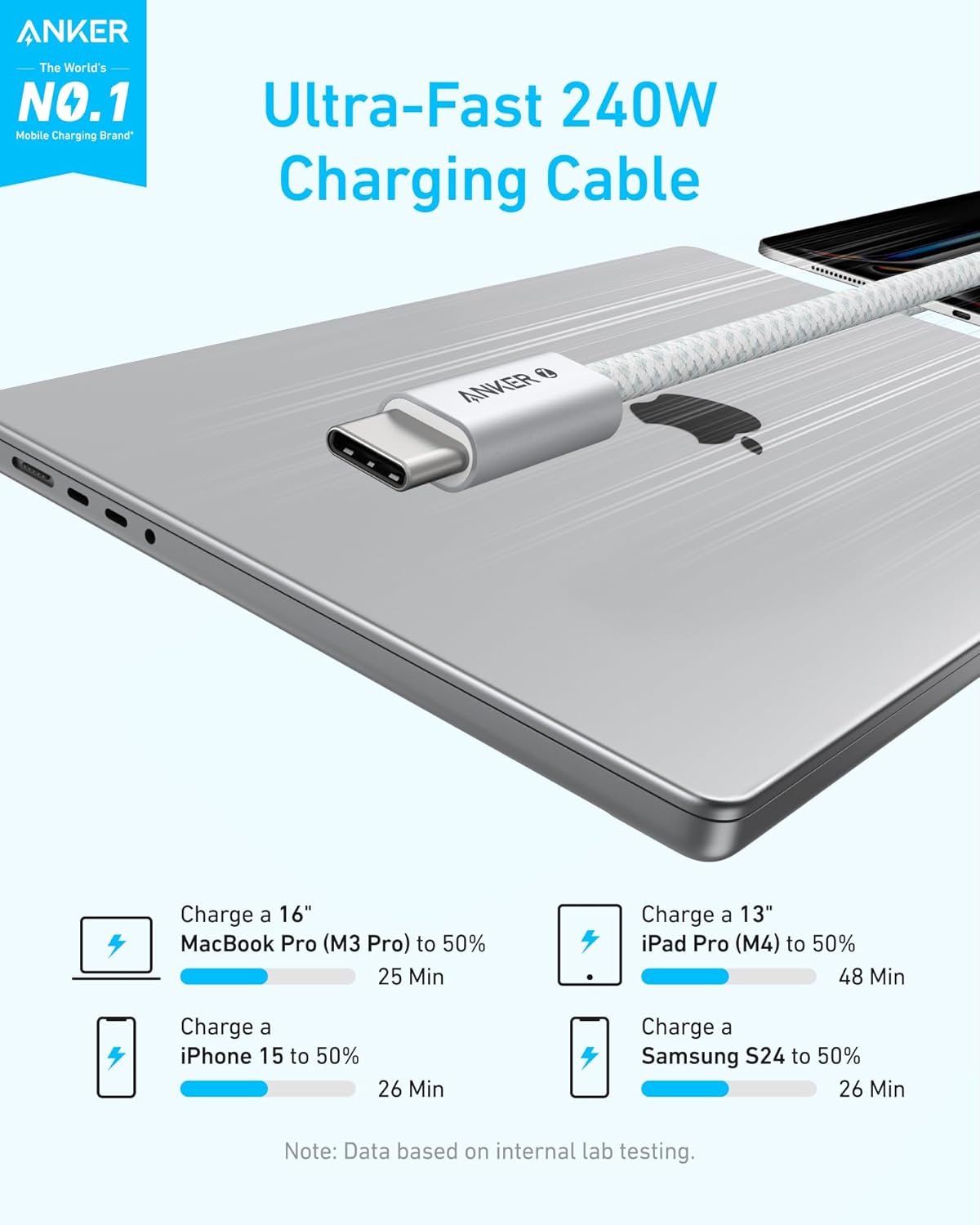 Anker Zolo Cable USB-C to USB-C 240W (1.8m/6ft) -White