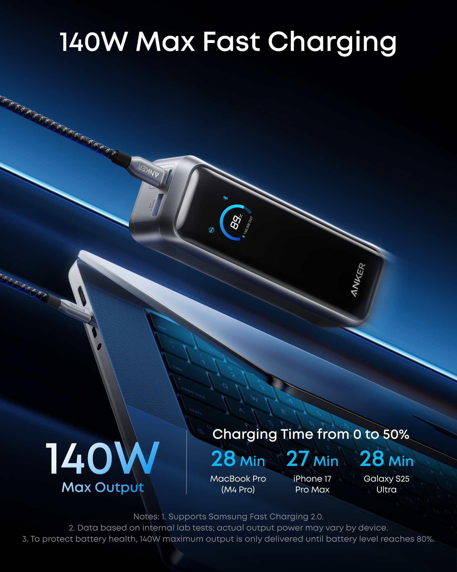 Anker Prime Power Bank 20K, 220W