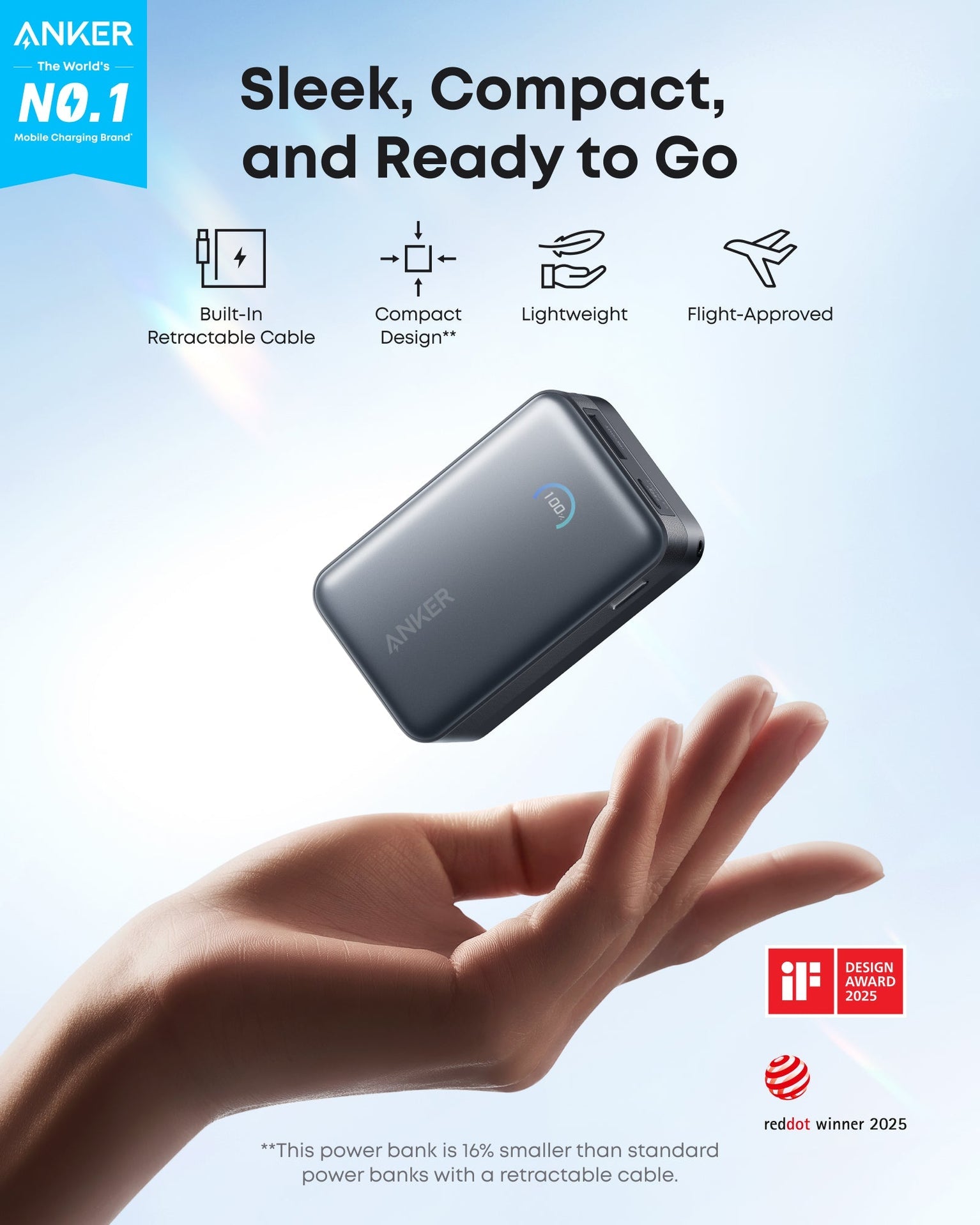 Anker Nano 10K, 45W - Black
