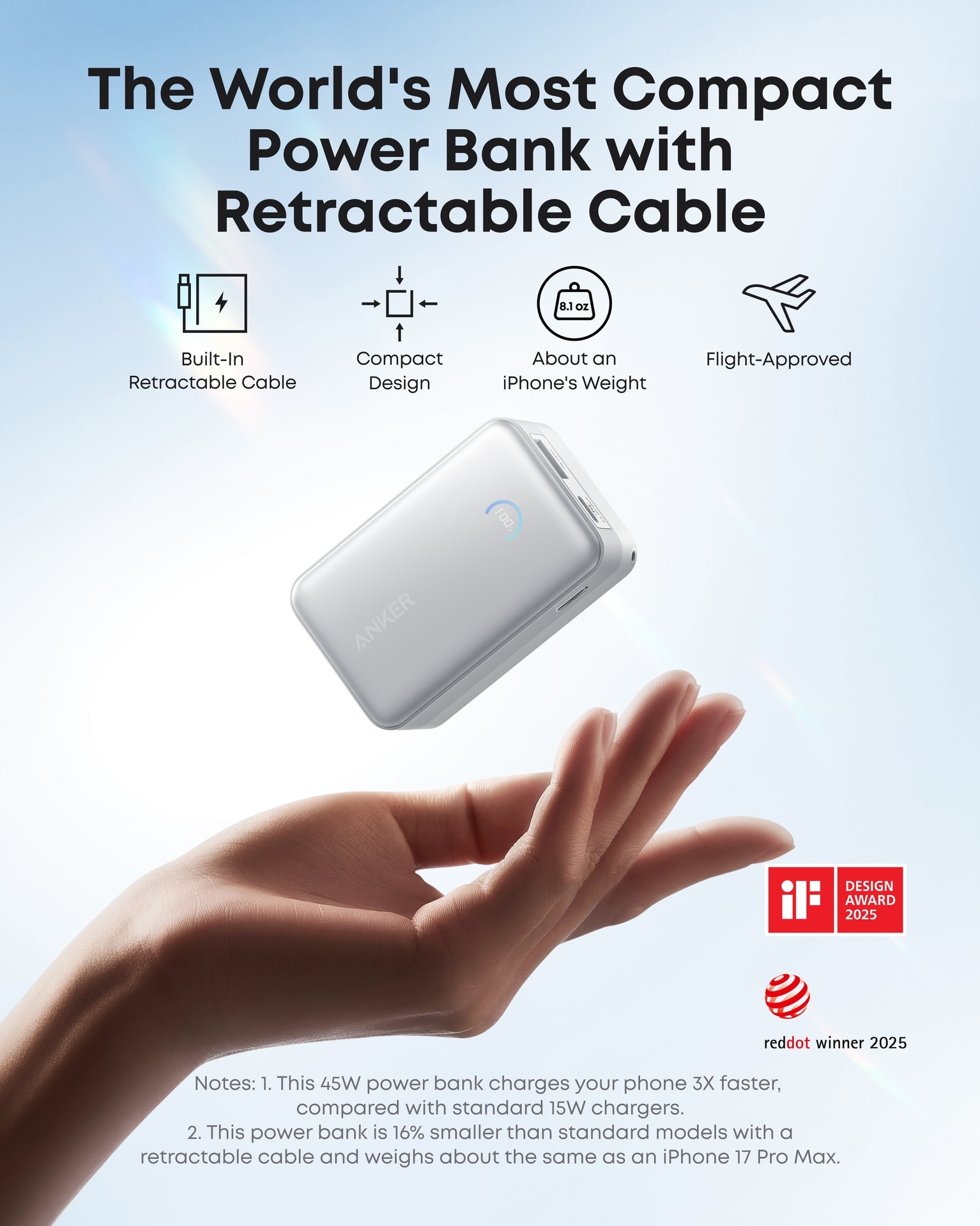 Anker Nano 10K, 45W - White