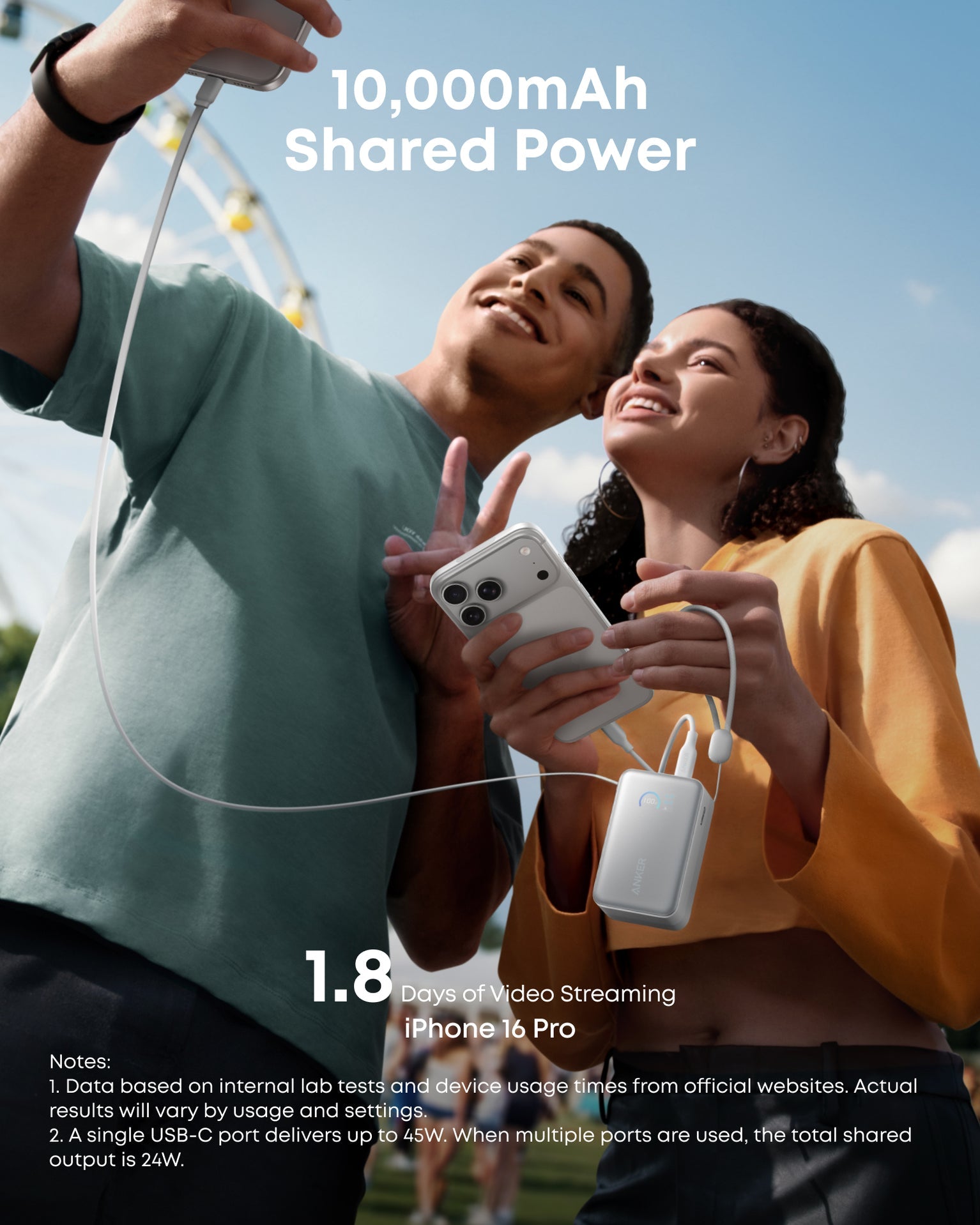 Anker Nano 10K, 45W - White