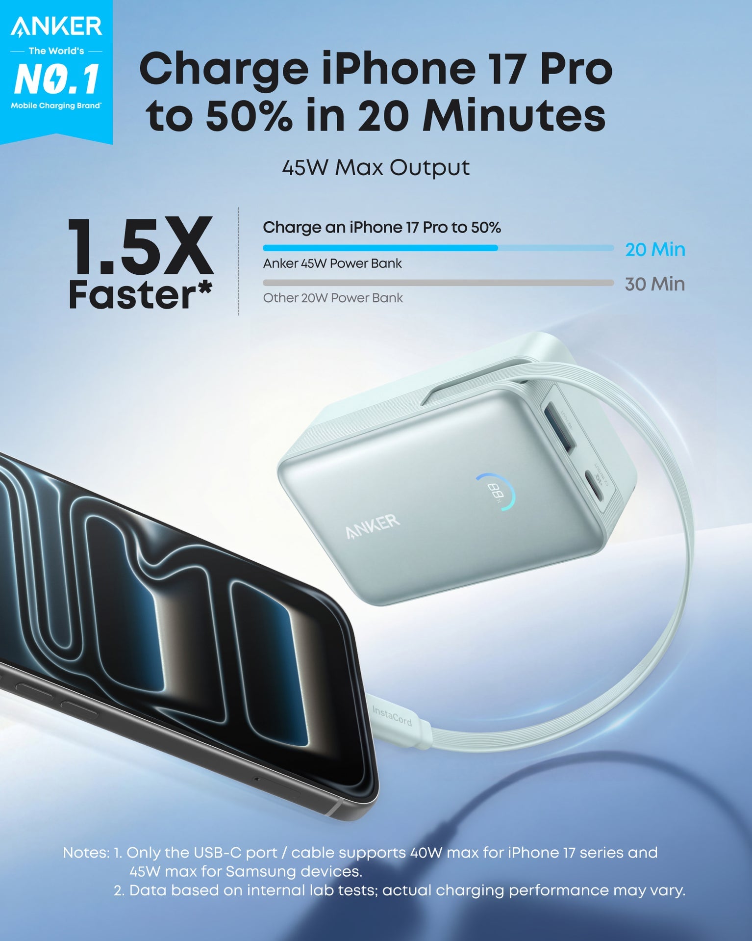 Anker Nano 10K, 45W - Green