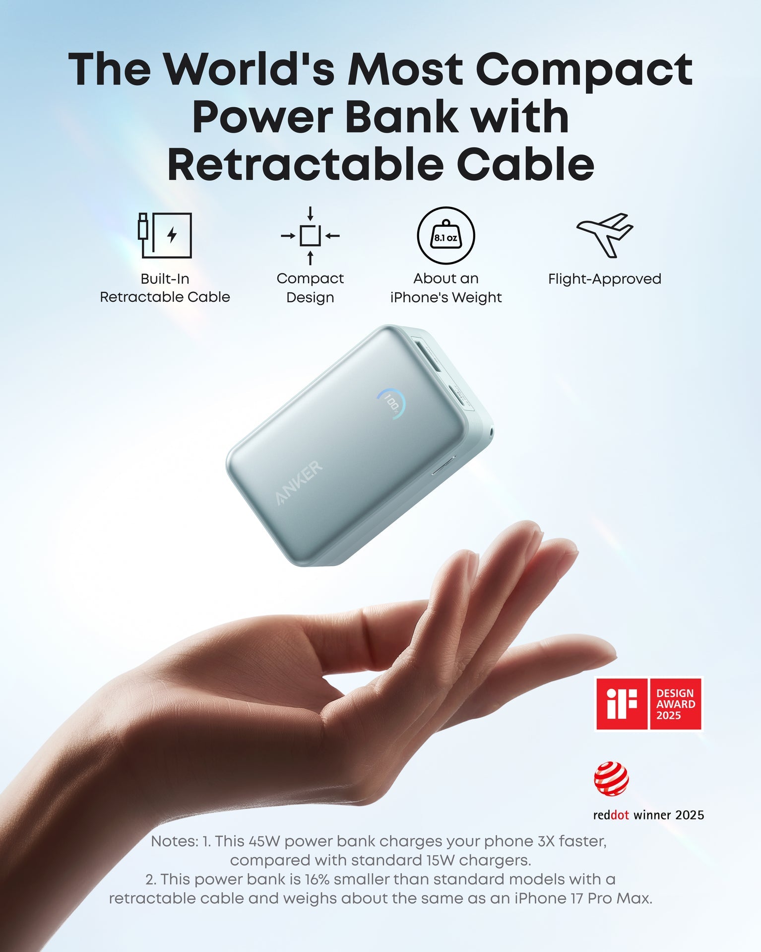 Anker Nano 10K, 45W - Green
