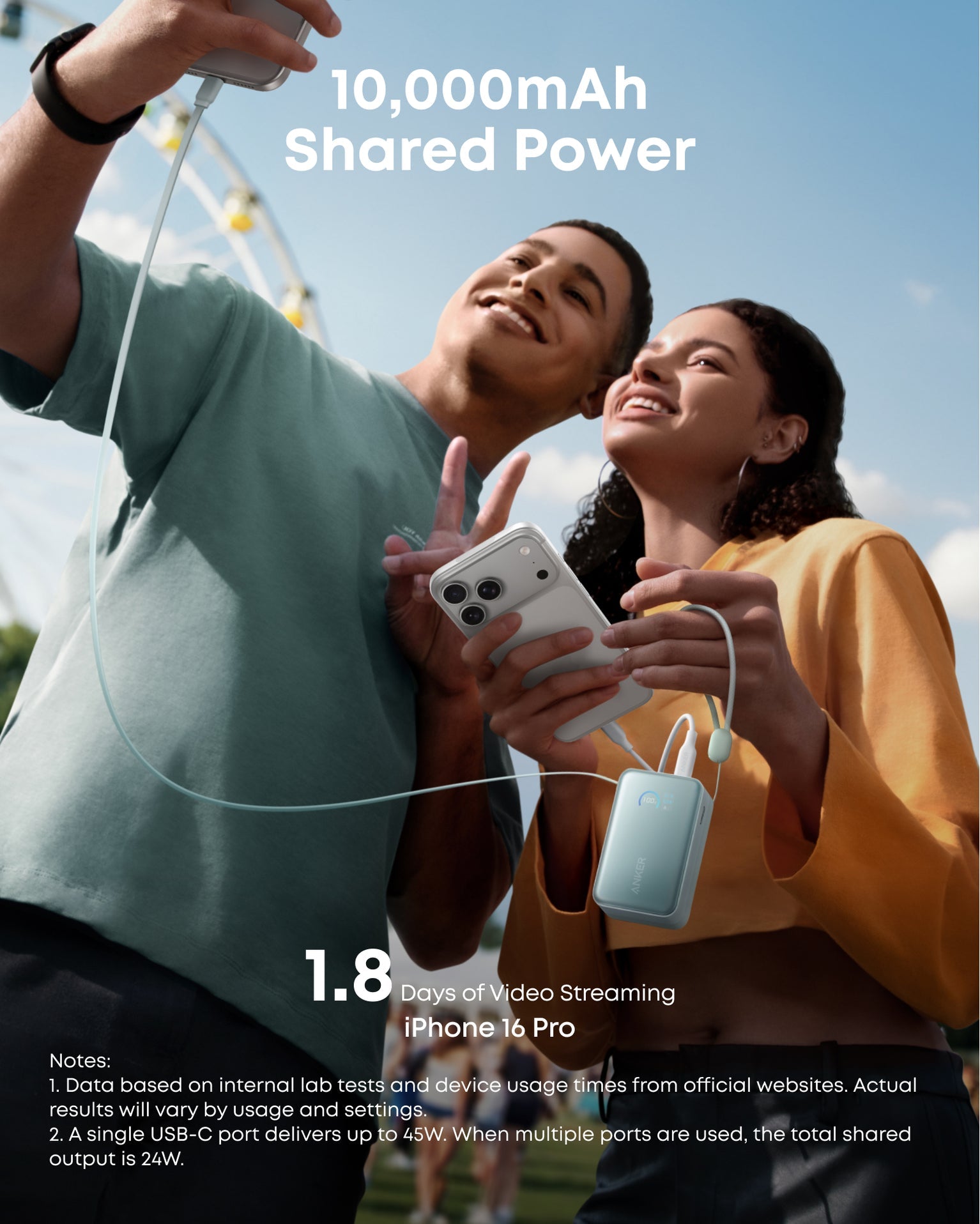 Anker Nano 10K, 45W - Green