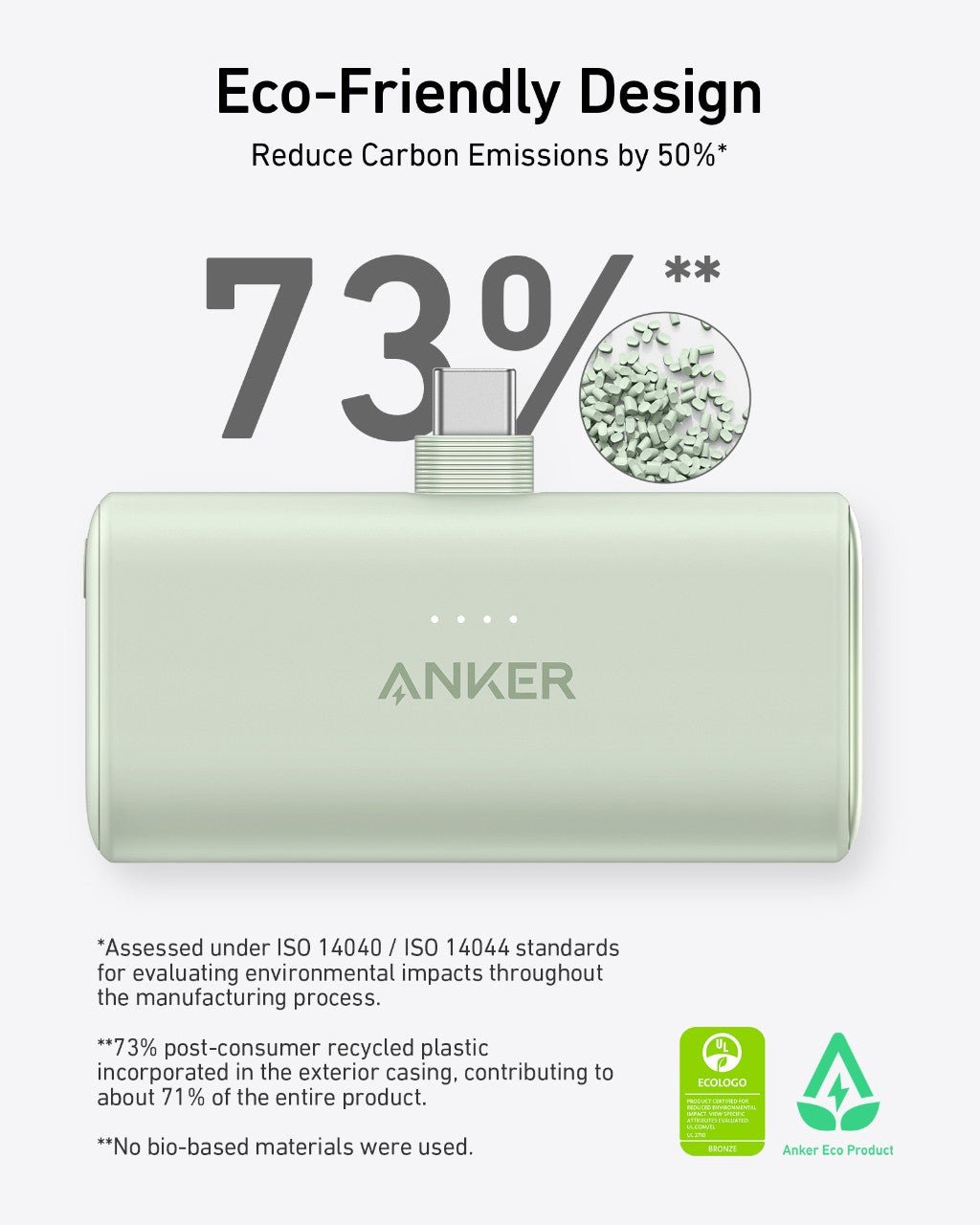 Anker Nano Power Bank 5000mAh -White