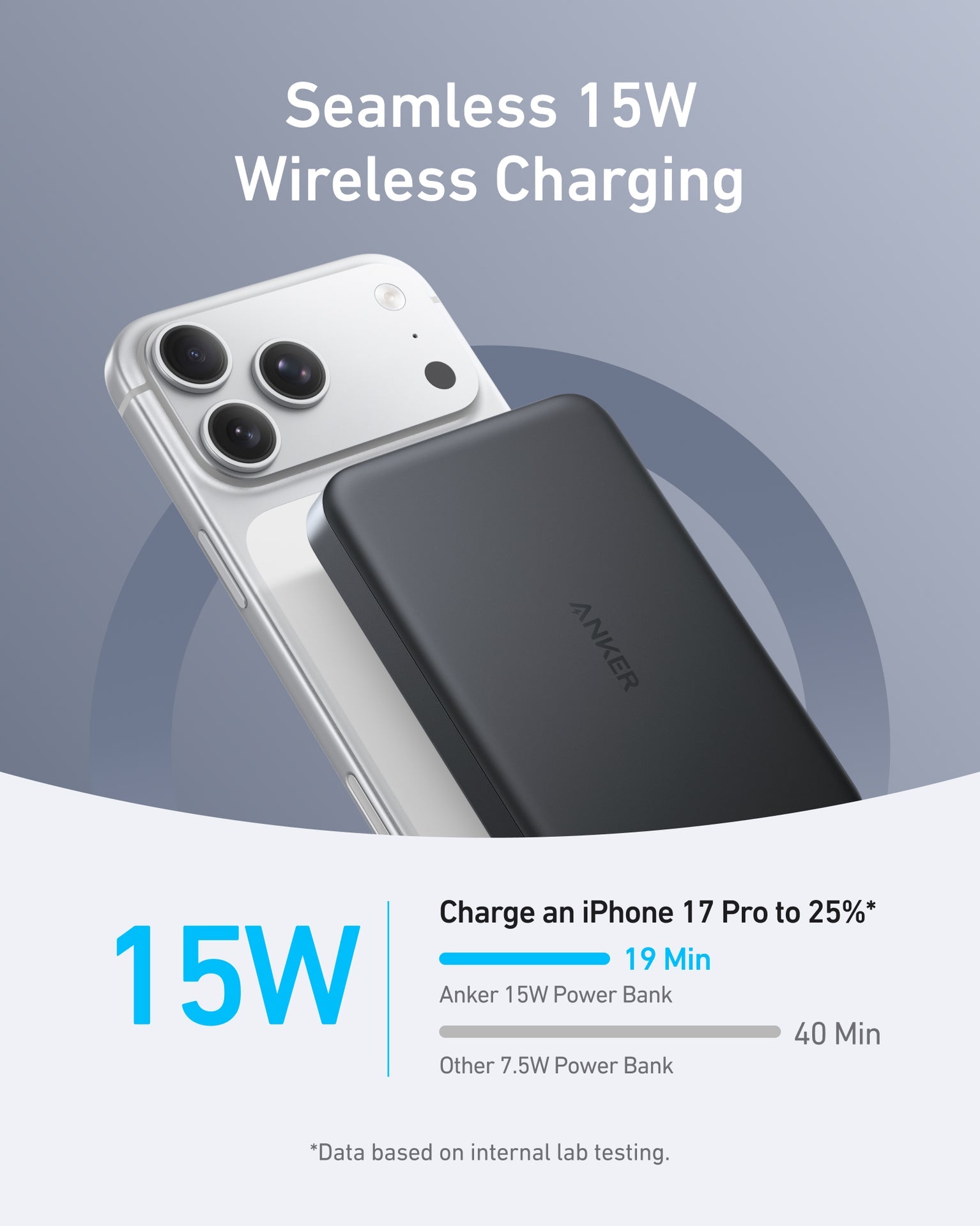 Anker MagGo 10K, Slim - Black