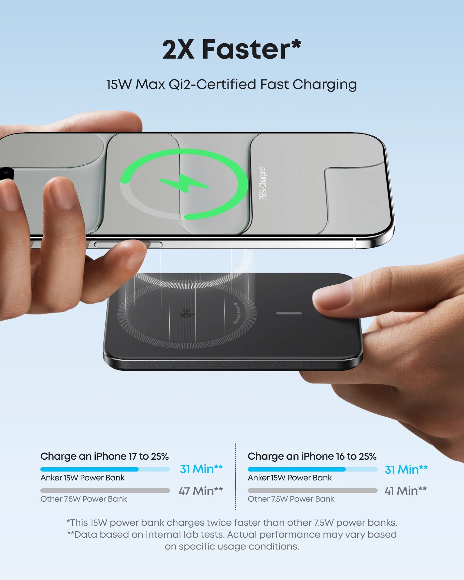 Anker Nano 5K MagGo Slim - Black